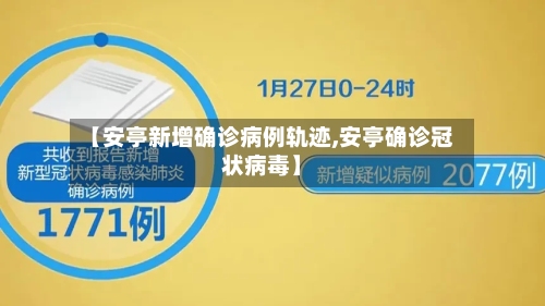 【安亭新增确诊病例轨迹,安亭确诊冠状病毒】