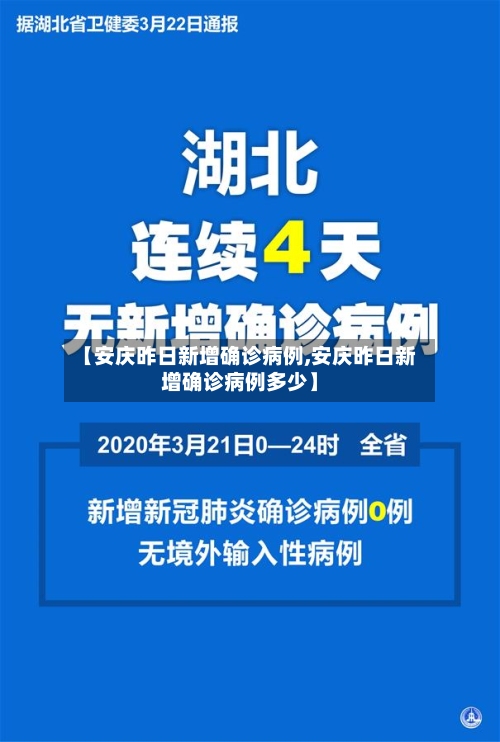 【安庆昨日新增确诊病例,安庆昨日新增确诊病例多少】