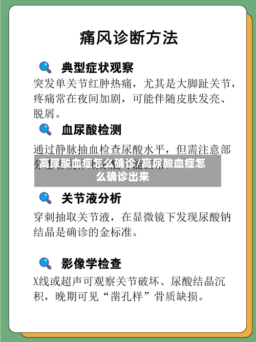 高尿酸血症怎么确诊/高尿酸血症怎么确诊出来-第2张图片