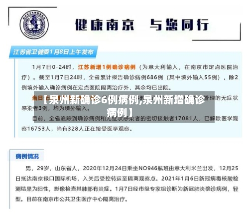 【泉州新确诊6例病例,泉州新增确诊病例】