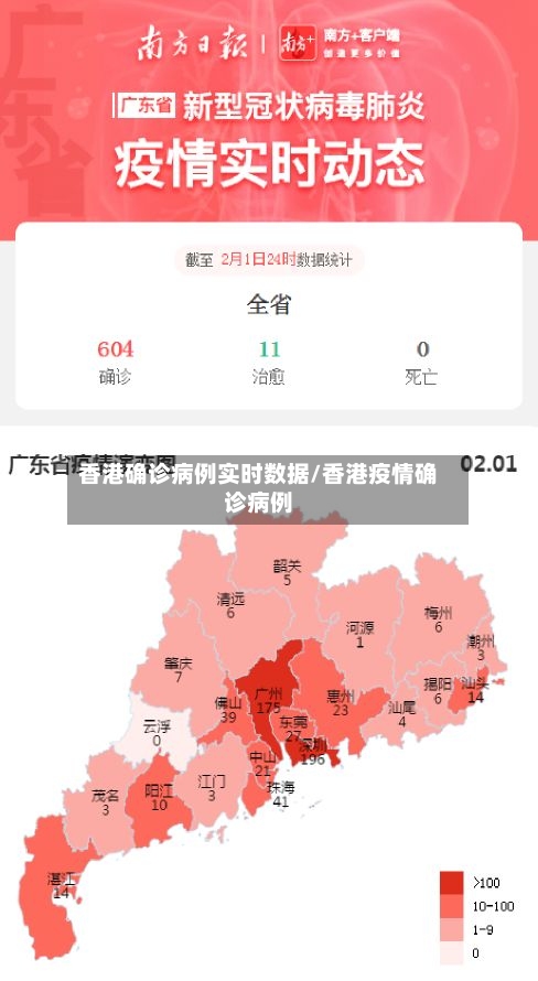 香港确诊病例实时数据/香港疫情确诊病例