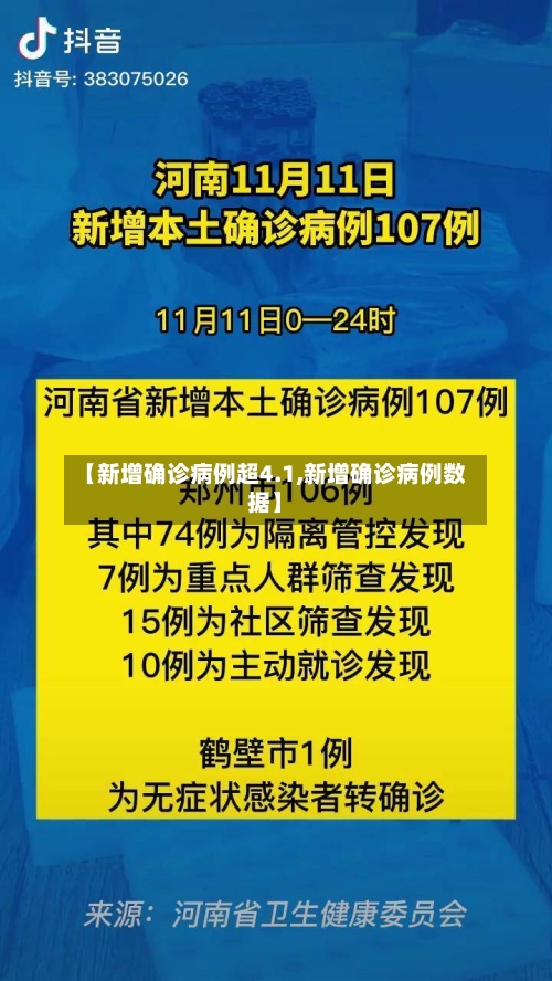 【新增确诊病例超4.1,新增确诊病例数据】-第2张图片