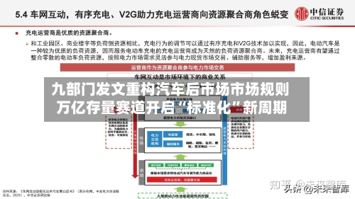 九部门发文重构汽车后市场市场规则 万亿存量赛道开启“标准化”新周期