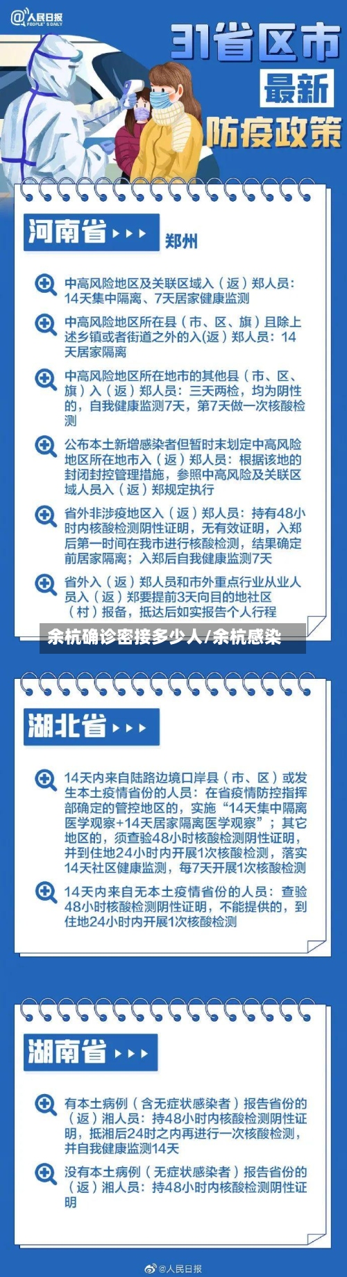 余杭确诊密接多少人/余杭感染