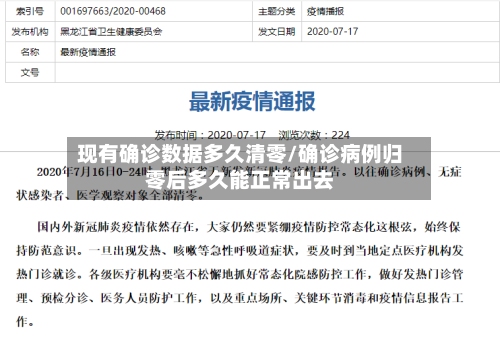 现有确诊数据多久清零/确诊病例归零后多久能正常出去-第2张图片