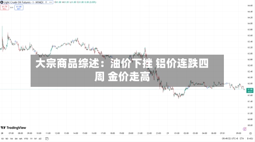 大宗商品综述：油价下挫 铝价连跌四周 金价走高