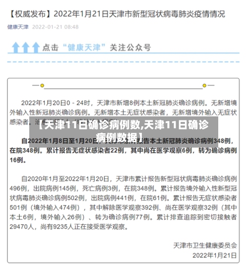 【天津11日确诊病例数,天津11日确诊病例数据】-第3张图片