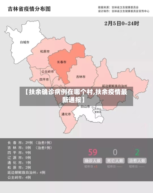 【扶余确诊病例在哪个村,扶余疫情最新通报】-第3张图片