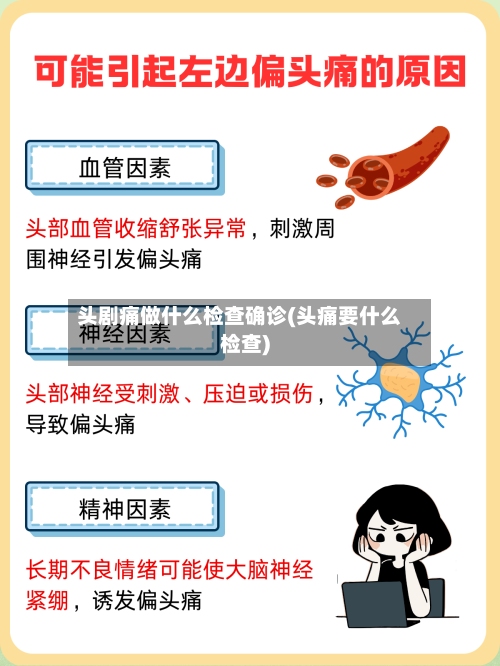 头剧痛做什么检查确诊(头痛要什么检查)-第3张图片