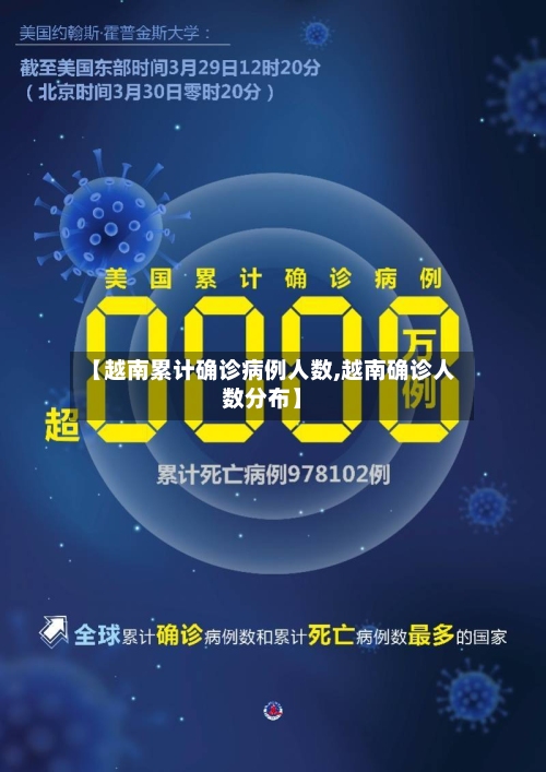 【越南累计确诊病例人数,越南确诊人数分布】-第2张图片