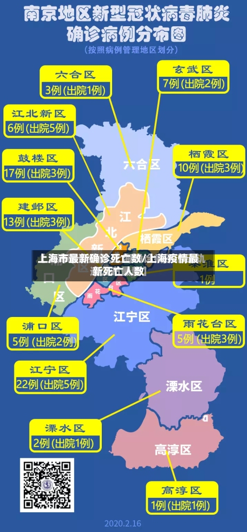上海市最新确诊死亡数/上海疫情最新死亡人数-第2张图片
