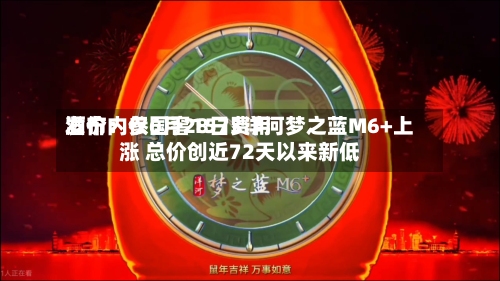 酒价内参6月28日费用发布：仅国窖1573洋河梦之蓝M6+上涨 总价创近72天以来新低-第2张图片
