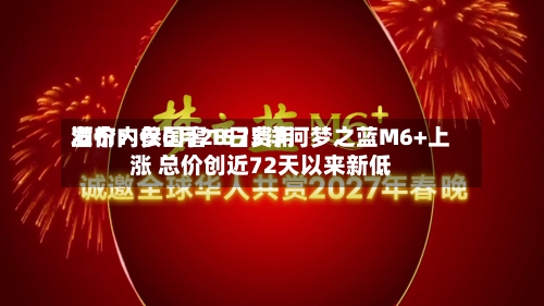 酒价内参6月28日费用发布：仅国窖1573洋河梦之蓝M6+上涨 总价创近72天以来新低-第3张图片