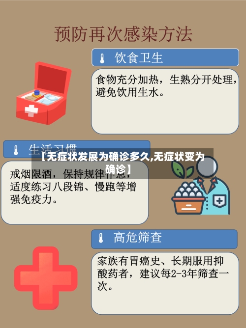 【无症状发展为确诊多久,无症状变为确诊】
