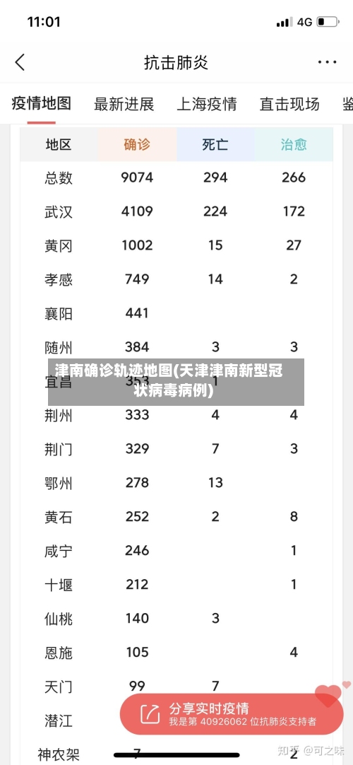 津南确诊轨迹地图(天津津南新型冠状病毒病例)