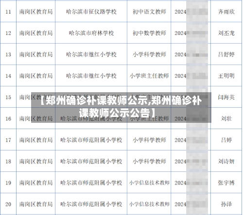 【郑州确诊补课教师公示,郑州确诊补课教师公示公告】-第2张图片