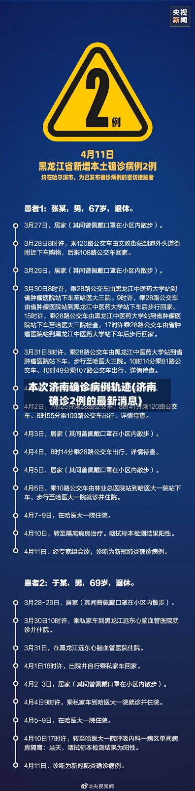 本次济南确诊病例轨迹(济南确诊2例的最新消息)-第2张图片