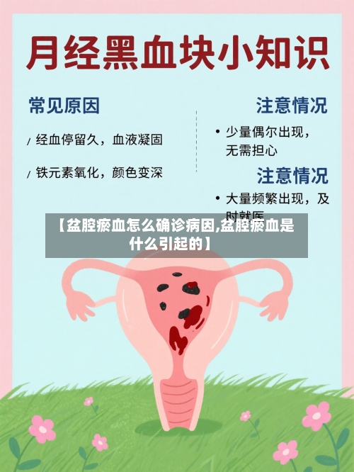 【盆腔瘀血怎么确诊病因,盆腔瘀血是什么引起的】-第2张图片