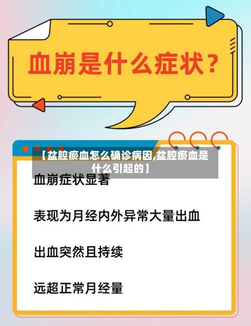 【盆腔瘀血怎么确诊病因,盆腔瘀血是什么引起的】-第3张图片