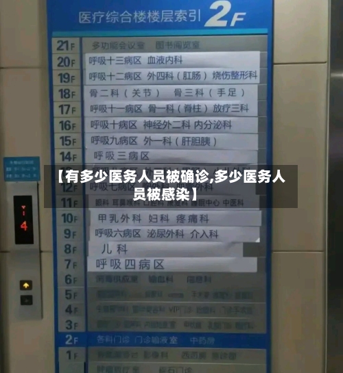 【有多少医务人员被确诊,多少医务人员被感染】
