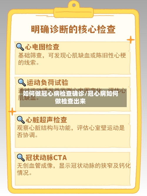 如何做冠心病检查确诊/冠心病如何做检查出来-第3张图片
