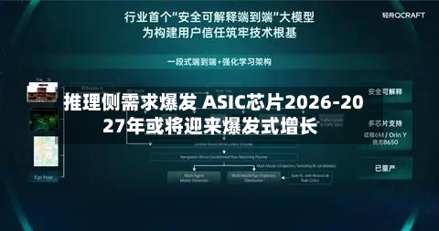 推理侧需求爆发 ASIC芯片2026-2027年或将迎来爆发式增长