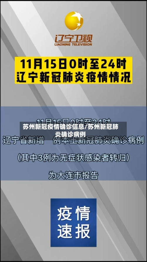 苏州新冠疫情确诊信息/苏州新冠肺炎确诊病例-第3张图片