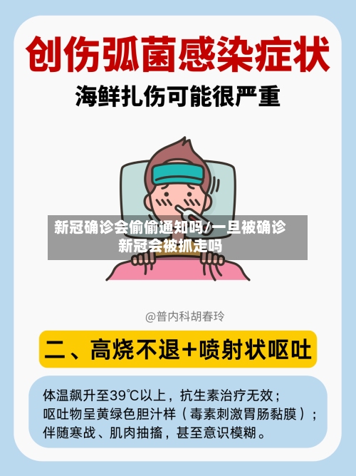 新冠确诊会偷偷通知吗/一旦被确诊新冠会被抓走吗-第2张图片