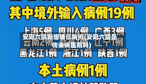 安阳六院新增确诊病例(安阳六院是传染病医院吗)-第2张图片