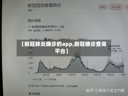 【新冠肺炎确诊的app,新冠确诊查询平台】-第2张图片