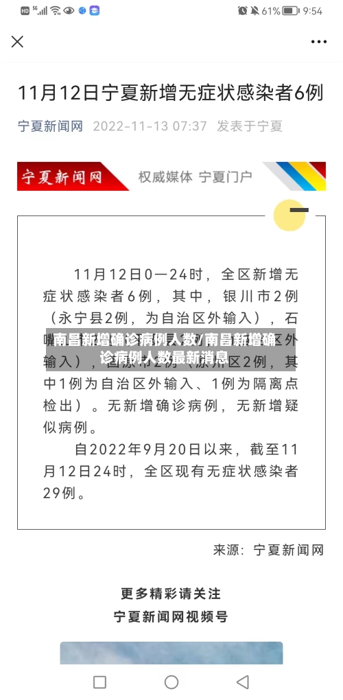 南昌新增确诊病例人数/南昌新增确诊病例人数最新消息-第2张图片