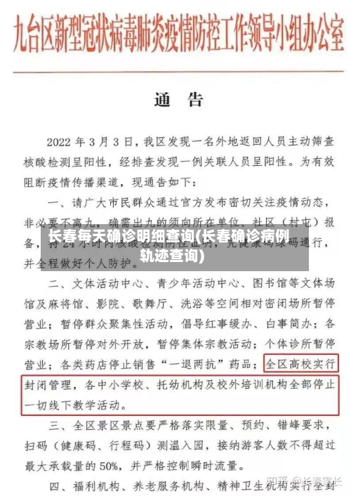 长春每天确诊明细查询(长春确诊病例轨迹查询)