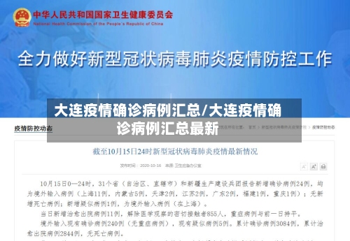 大连疫情确诊病例汇总/大连疫情确诊病例汇总最新