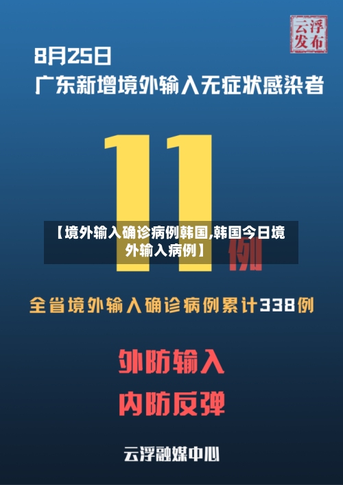 【境外输入确诊病例韩国,韩国今日境外输入病例】-第2张图片
