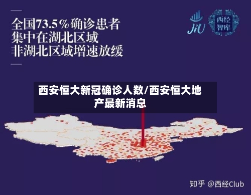 西安恒大新冠确诊人数/西安恒大地产最新消息-第2张图片