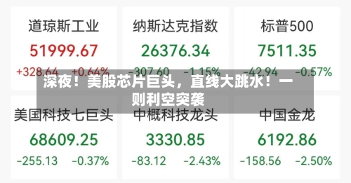 深夜！美股芯片巨头	，直线大跳水！一则利空突袭-第2张图片