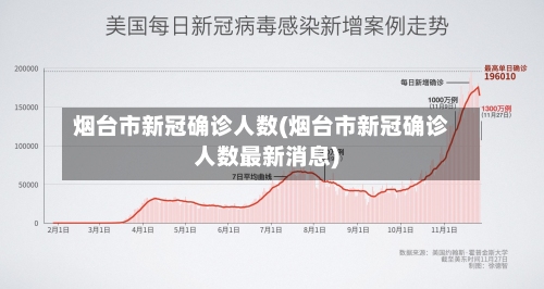 烟台市新冠确诊人数(烟台市新冠确诊人数最新消息)-第3张图片