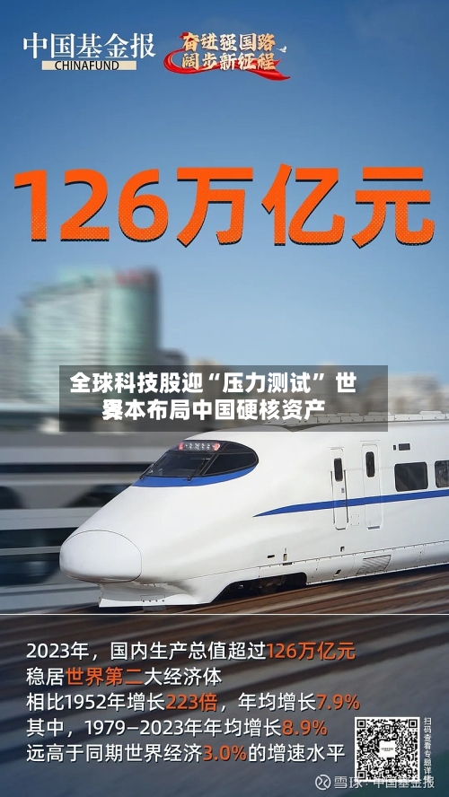 全球科技股迎“压力测试” 世界资本布局中国硬核资产-第3张图片