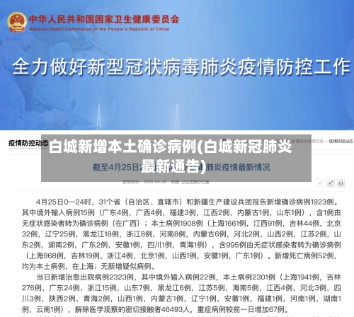 白城新增本土确诊病例(白城新冠肺炎最新通告)-第3张图片