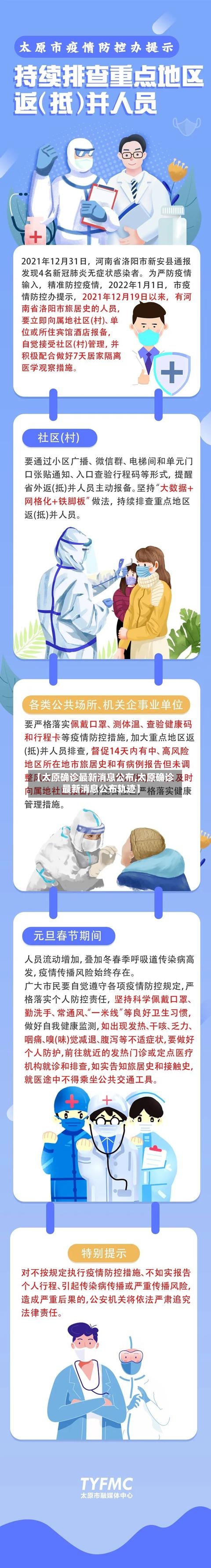 【太原确诊最新消息公布,太原确诊最新消息公布轨迹】