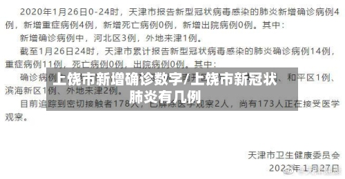 上饶市新增确诊数字/上饶市新冠状肺炎有几例