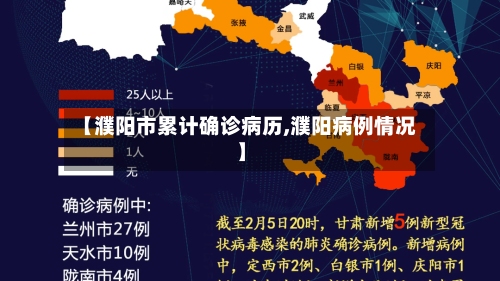 【濮阳市累计确诊病历,濮阳病例情况】