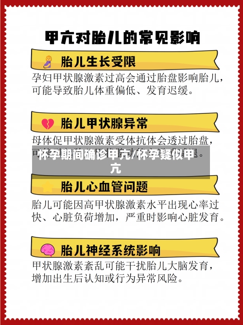 怀孕期间确诊甲亢/怀孕疑似甲亢-第2张图片