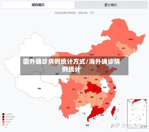国外确诊病例统计方式/海外确诊病例统计-第3张图片