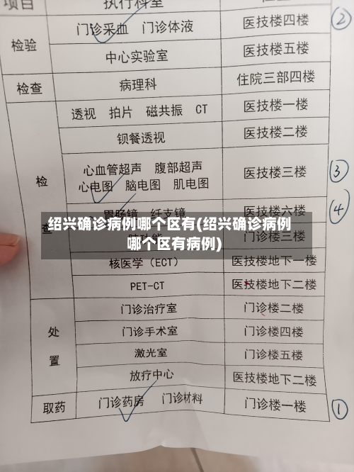 绍兴确诊病例哪个区有(绍兴确诊病例哪个区有病例)-第2张图片