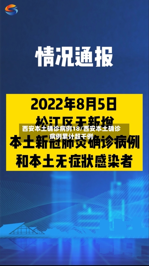 西安本土确诊病例18/西安本土确诊病例累计超千例-第2张图片
