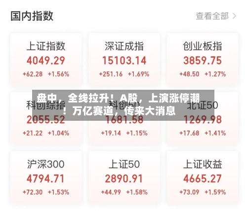 盘中，全线拉升！A股	，上演涨停潮！万亿赛道，传来大消息-第2张图片