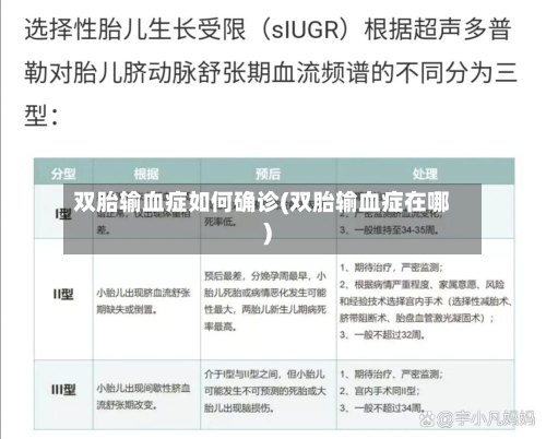 双胎输血症如何确诊(双胎输血症在哪)