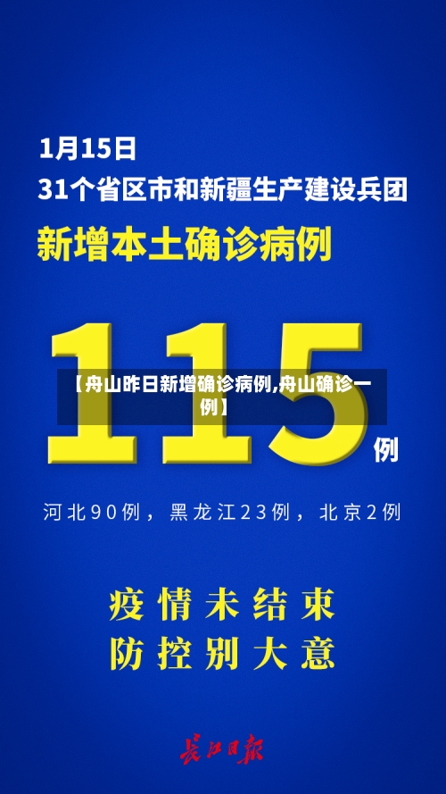 【舟山昨日新增确诊病例,舟山确诊一例】-第2张图片