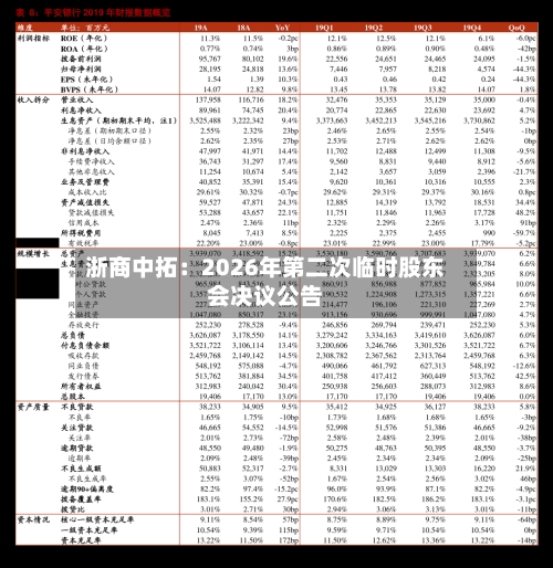 浙商中拓：2026年第二次临时股东会决议公告